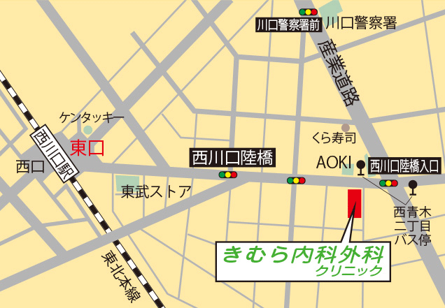 西川口駅から徒歩6分　きむら内科外科クリニックの地図